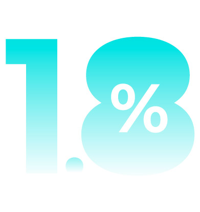 SwiFS-Low-rate