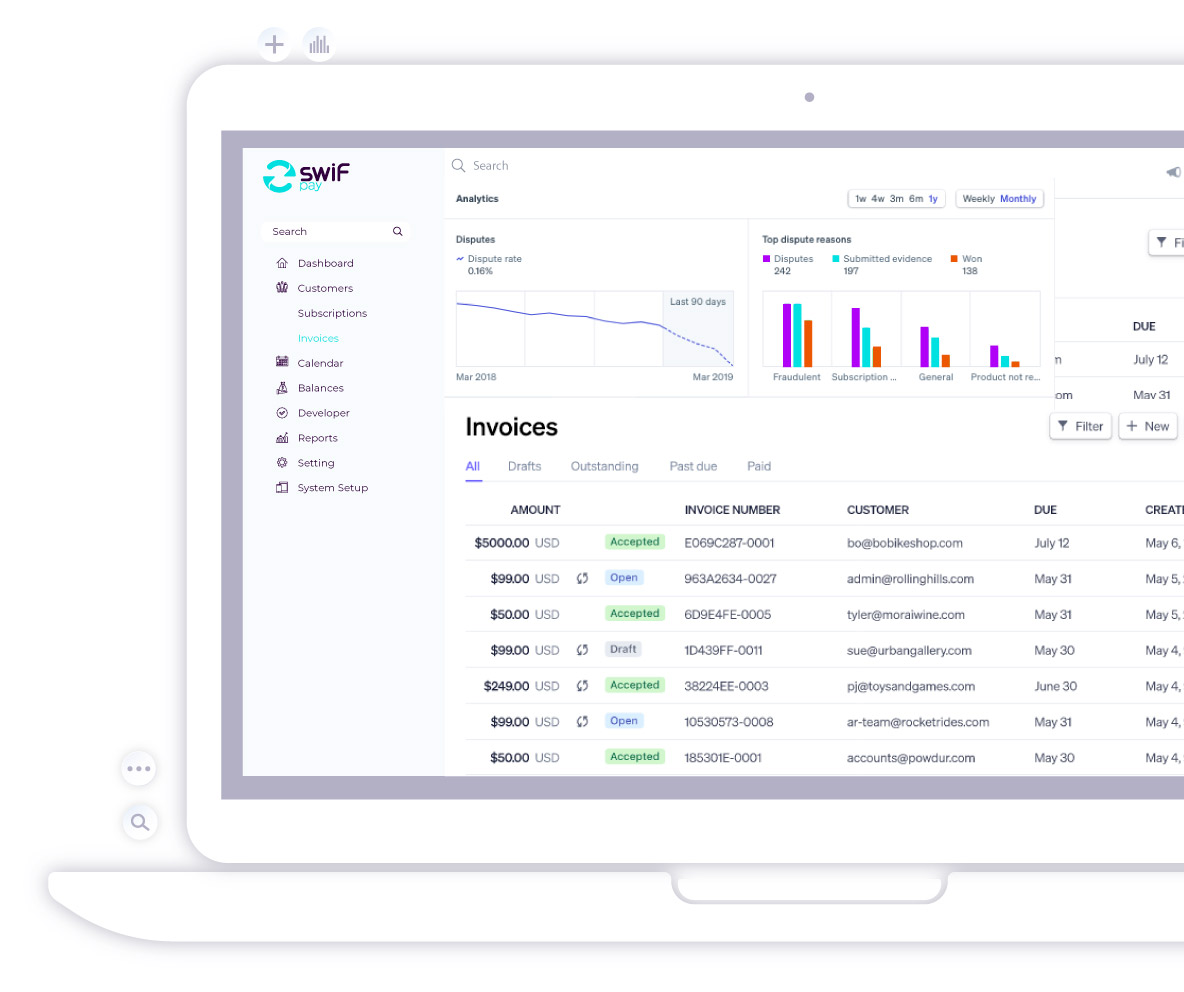 SwiFS-dashboard
